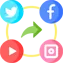 Social Media Service